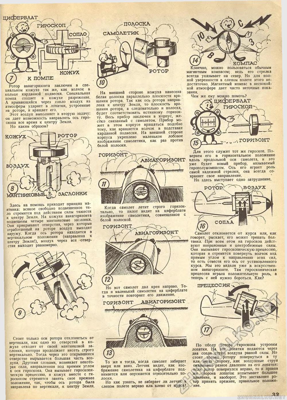 Техника - молодёжи 1941-07-08, страница 35