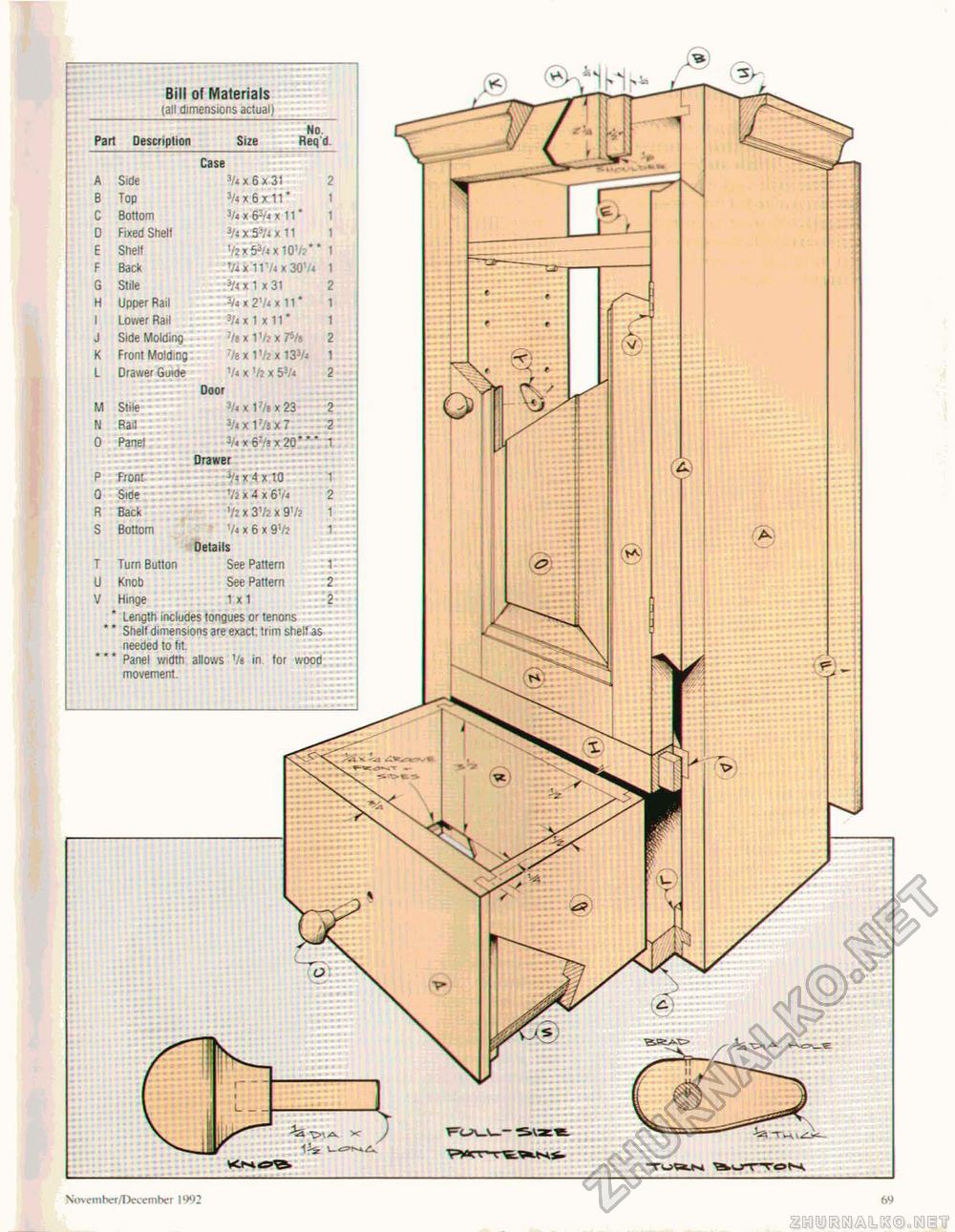 Woodworker