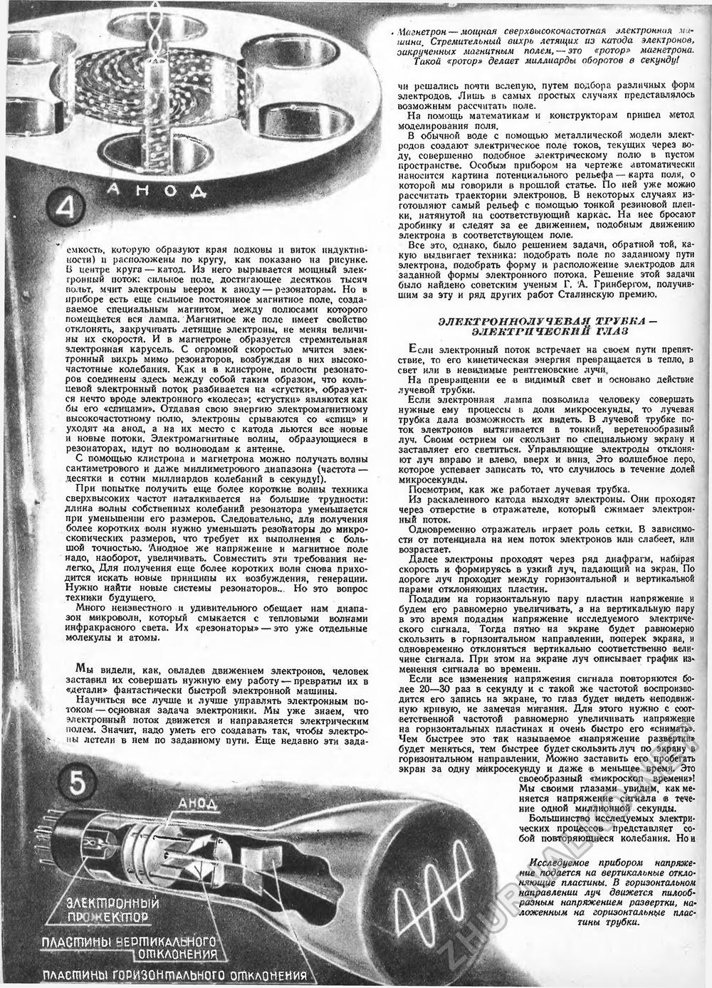 Техника - молодёжи 1950-08, страница 14