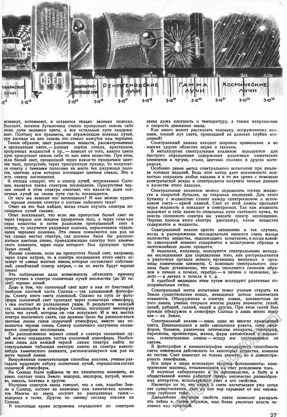 Техника - молодёжи 1950-08, страница 29