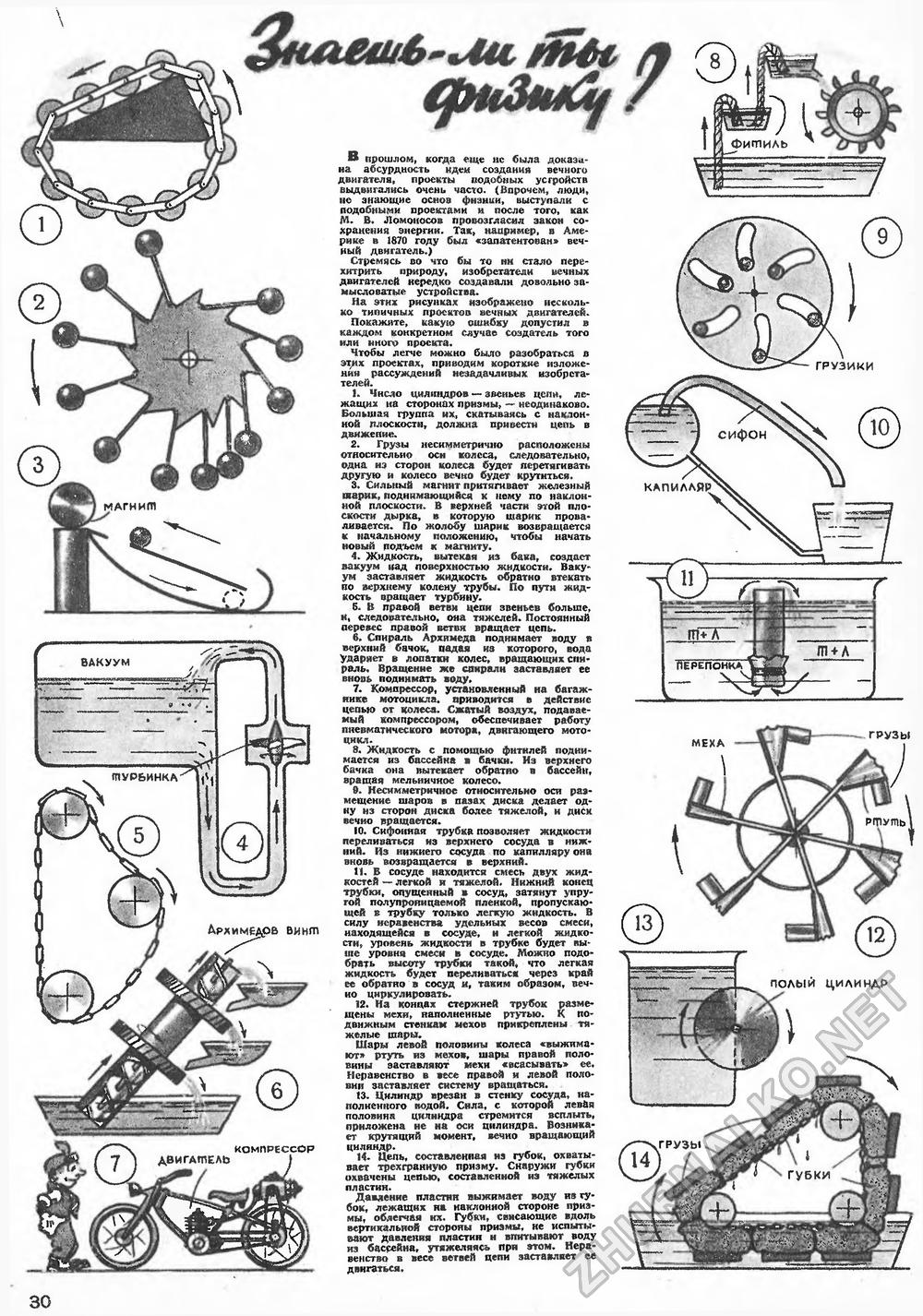 Техника - молодёжи 1950-08, страница 32