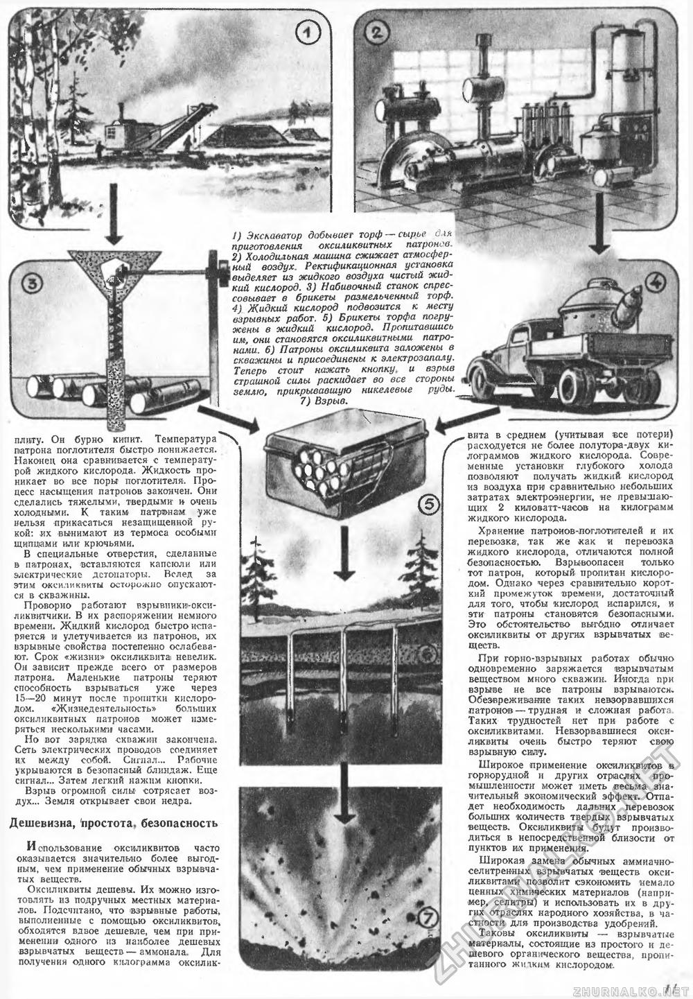 Техника - молодёжи 1947-09, страница 13