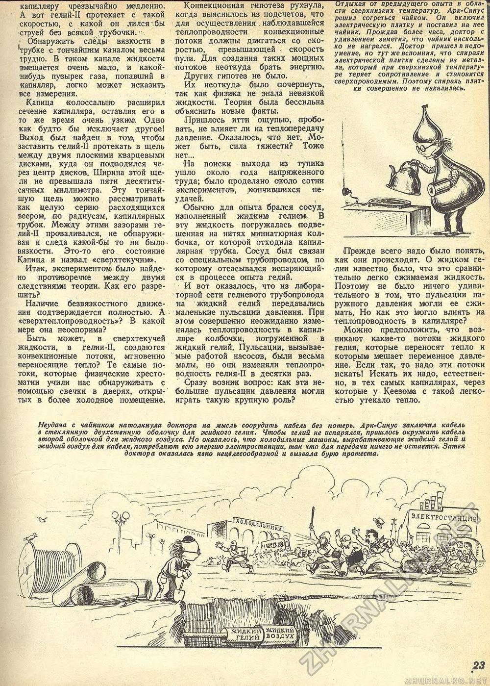 Техника - молодёжи 1941-04, страница 25