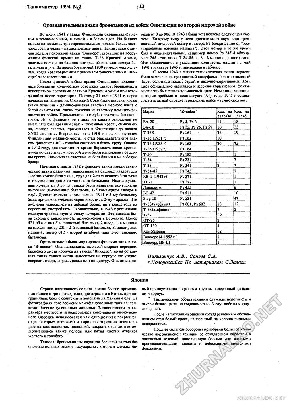 Танкомастер 1994-02, страница 15