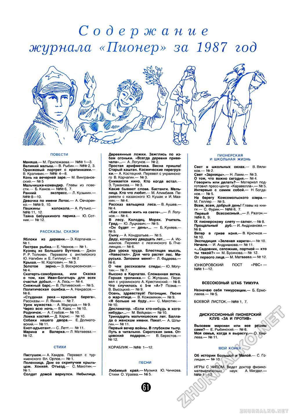 Пионер 1987-12, страница 63