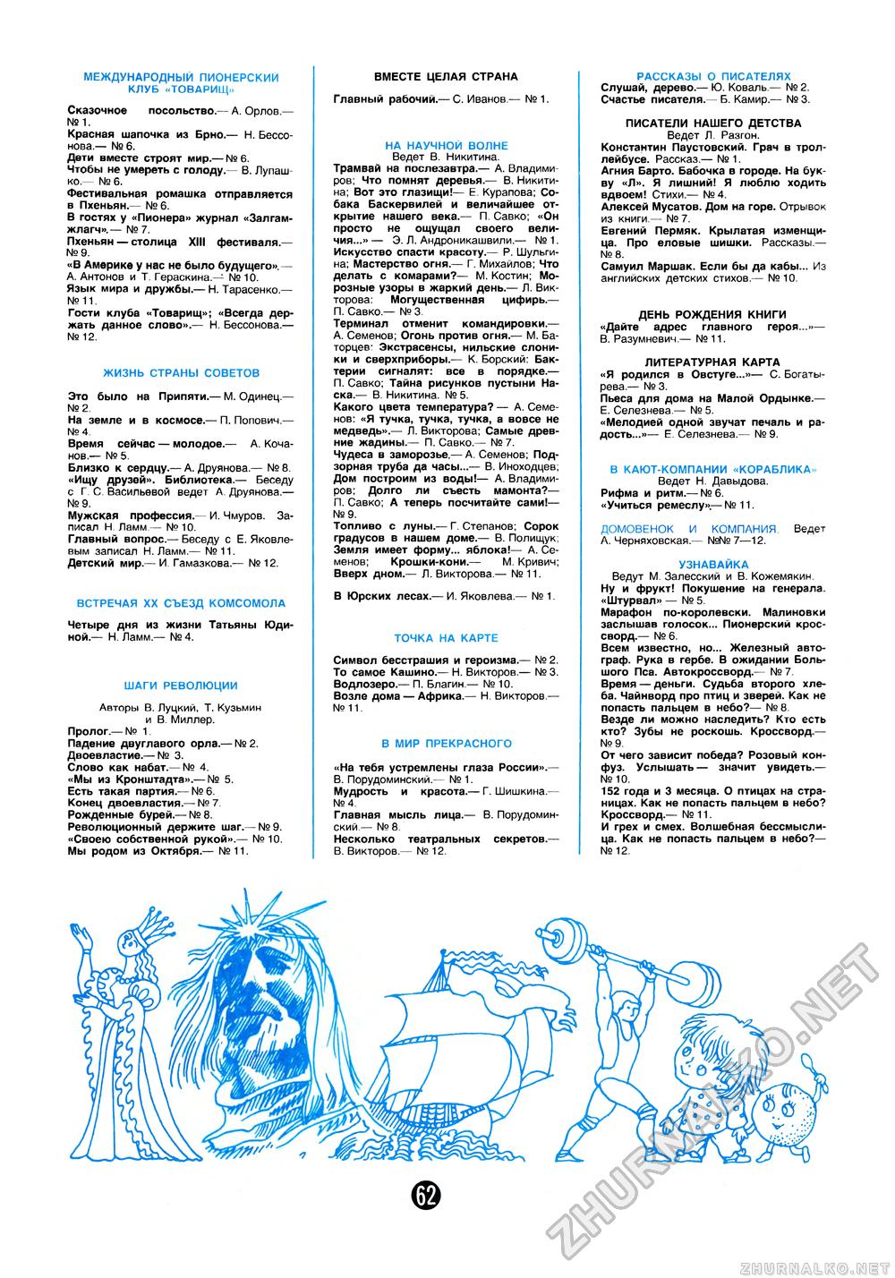 Пионер 1987-12, страница 64