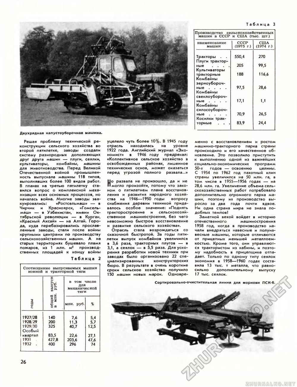 Техника - молодёжи 1977-12, страница 29