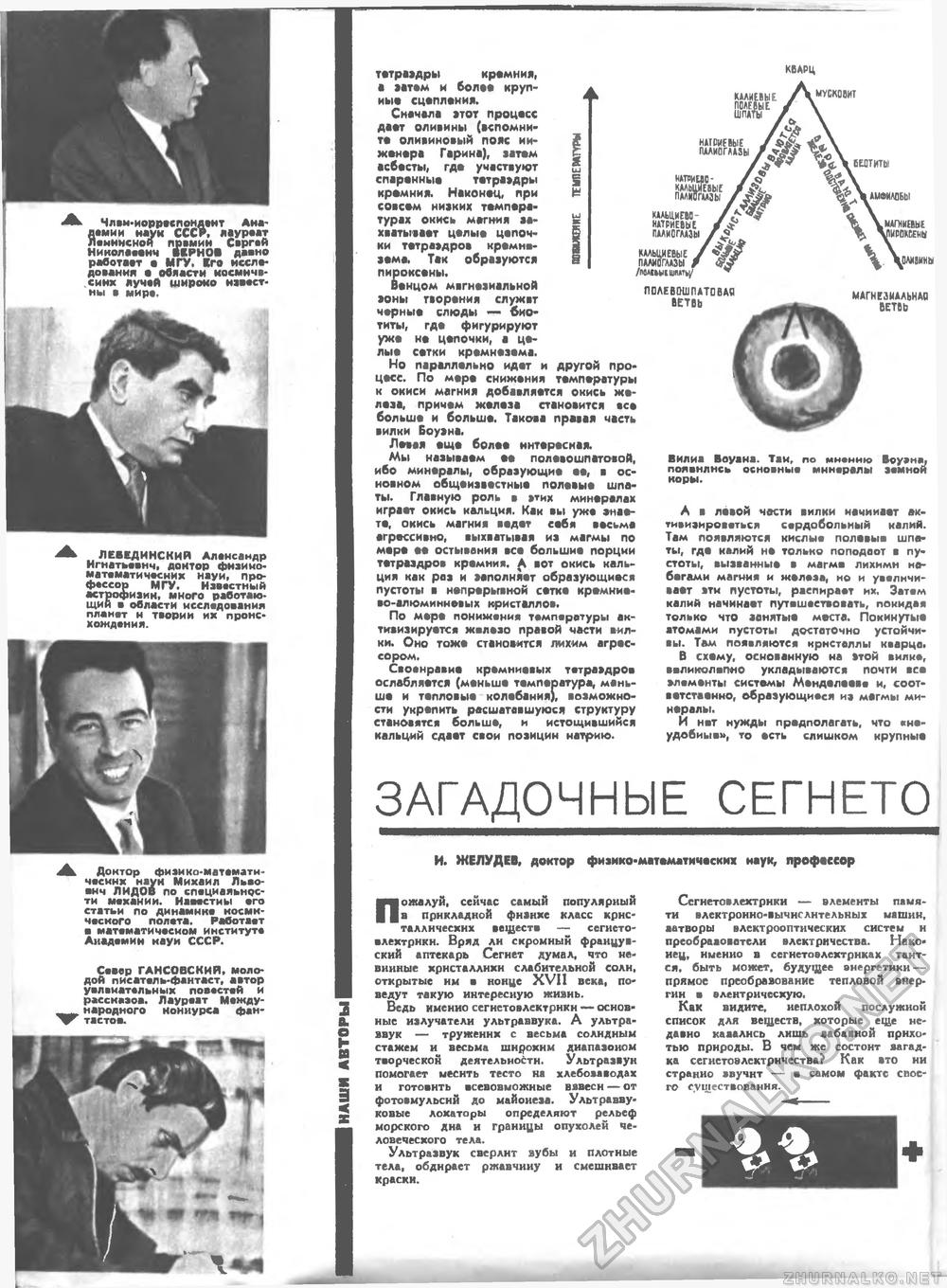Техника - молодёжи 1966-06, страница 4