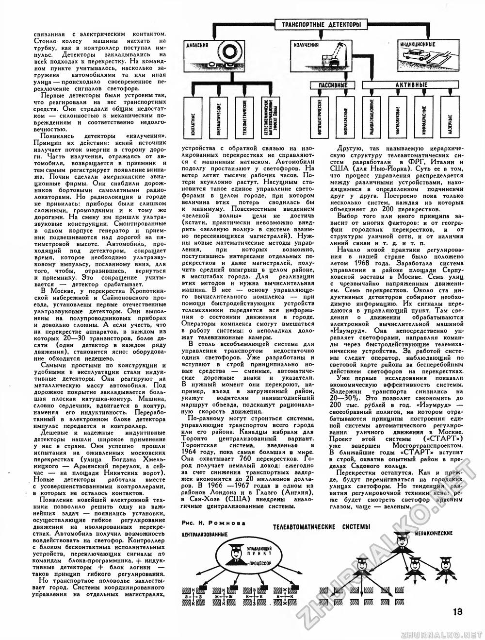 Техника - молодёжи 1969-02, страница 17
