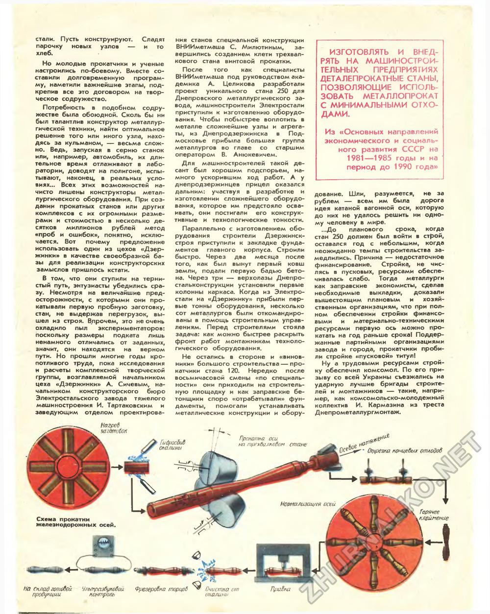 Техника - молодёжи 1981-07, страница 14