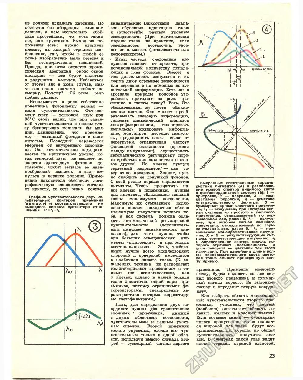 Техника - молодёжи 1981-07, страница 26