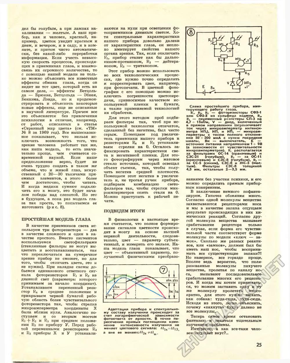 Техника - молодёжи 1981-07, страница 29