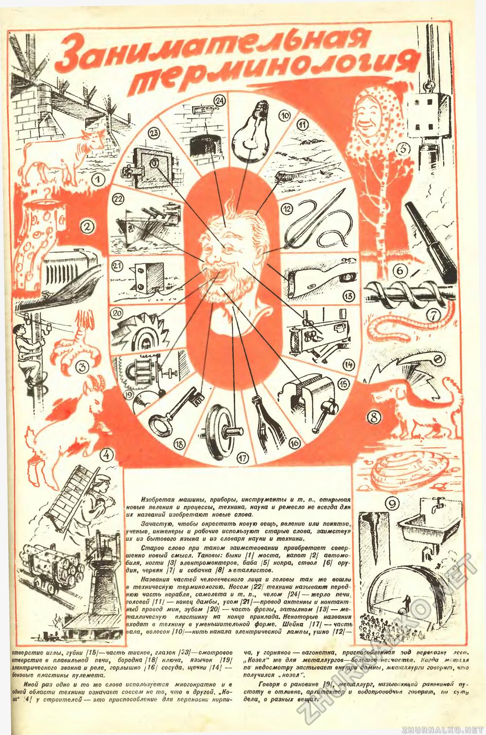 Техника - молодёжи 1946-07, страница 35