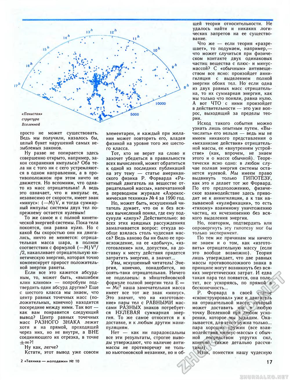 Техника - молодёжи 1990-10, страница 19