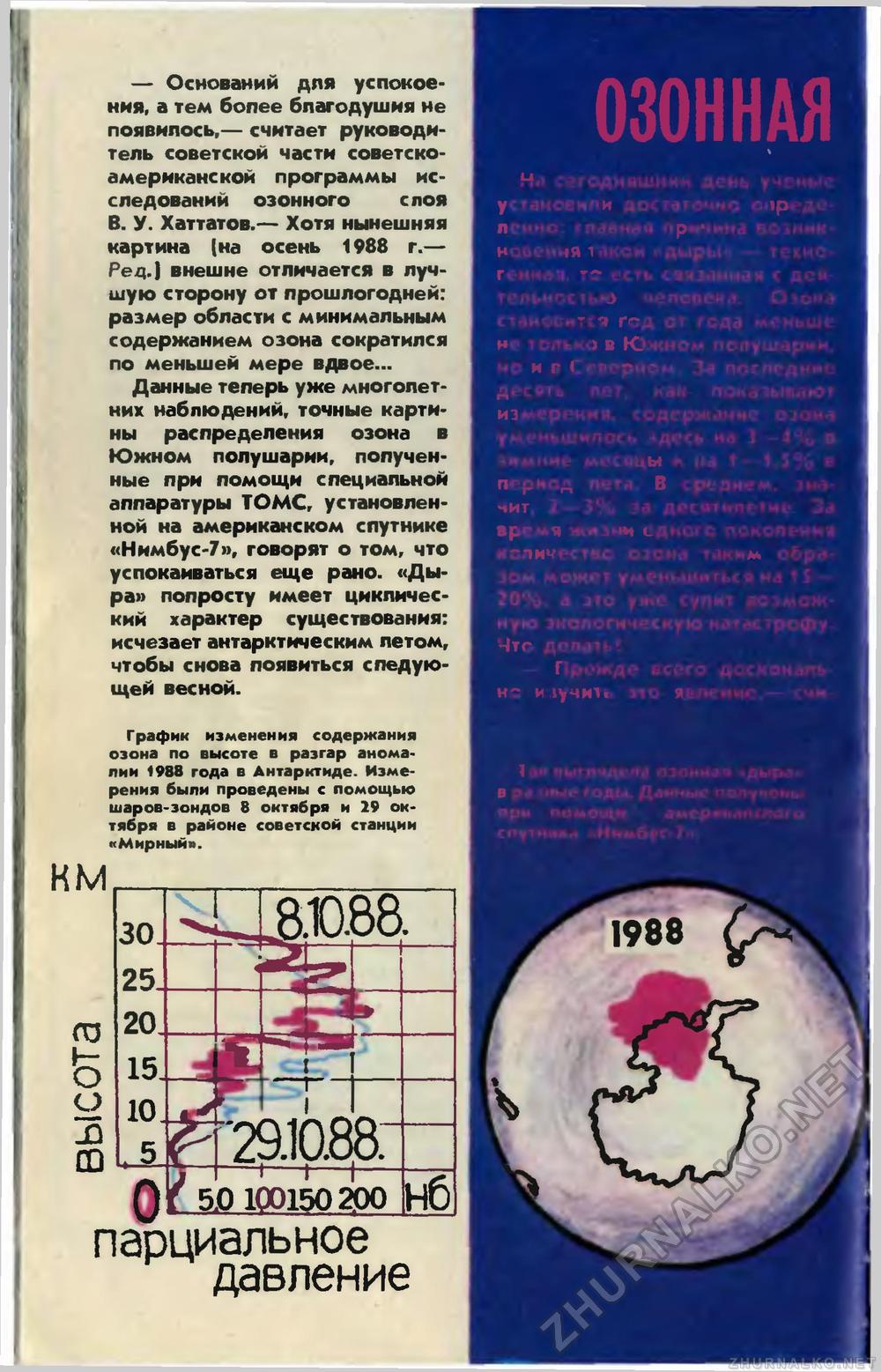   1989-06,  30