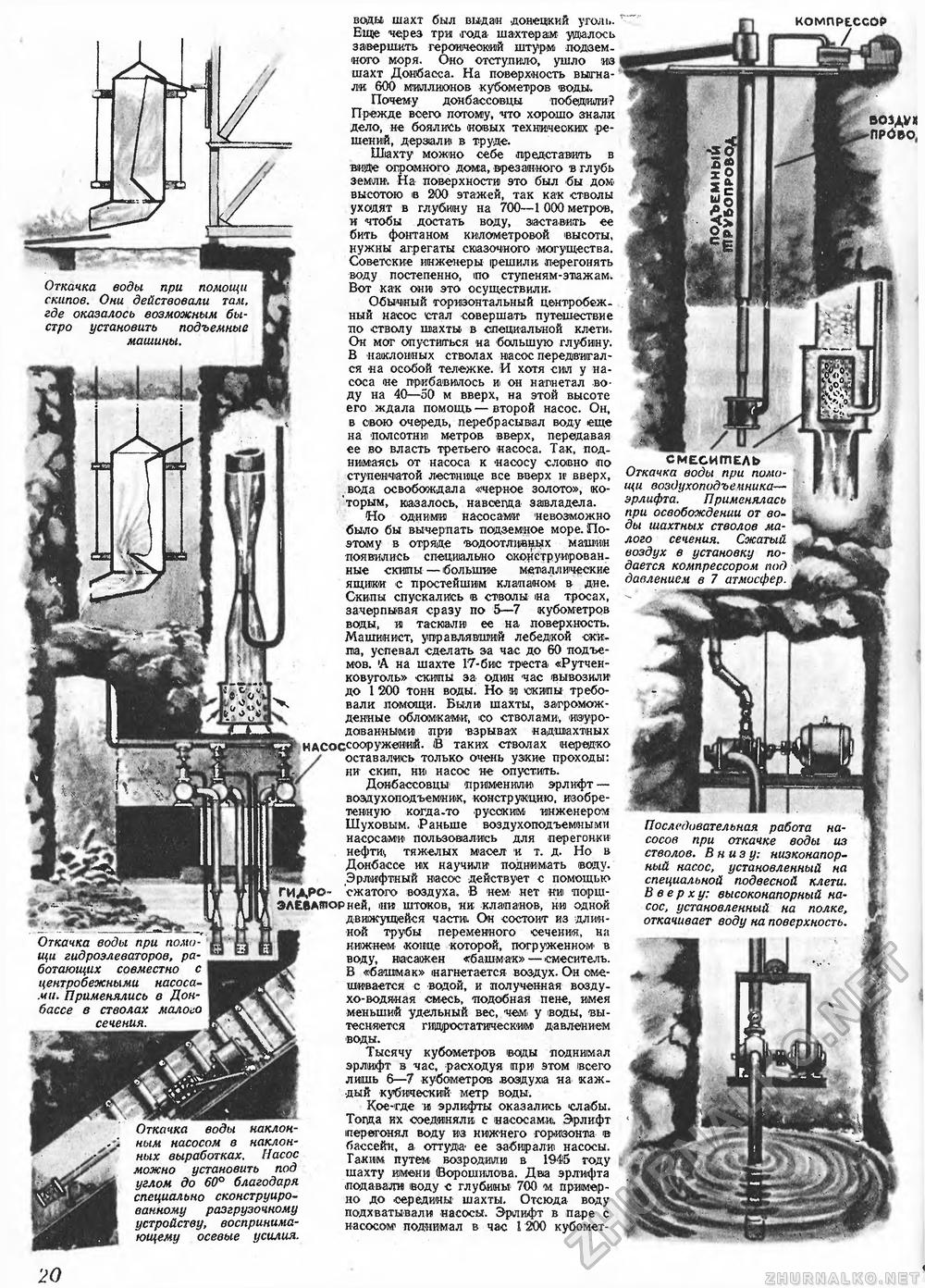 Техника - молодёжи 1948-10, страница 22