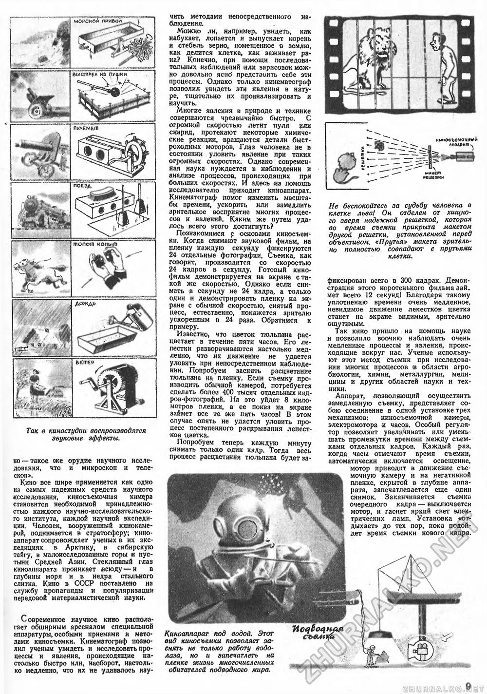 Техника - молодёжи 1950-02, страница 11