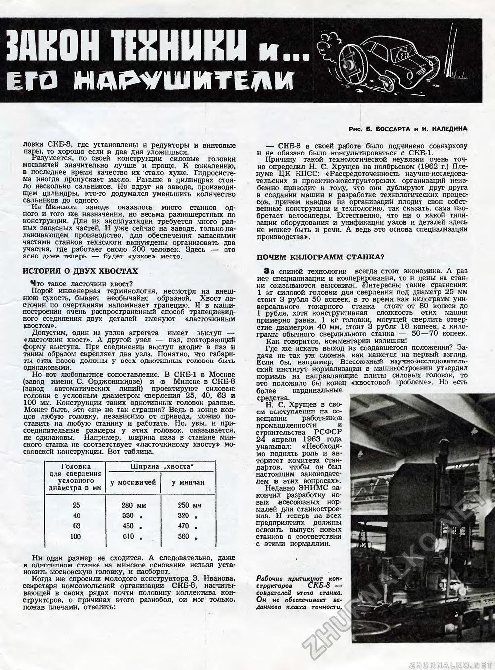 Техника - молодёжи 1963-08, страница 11