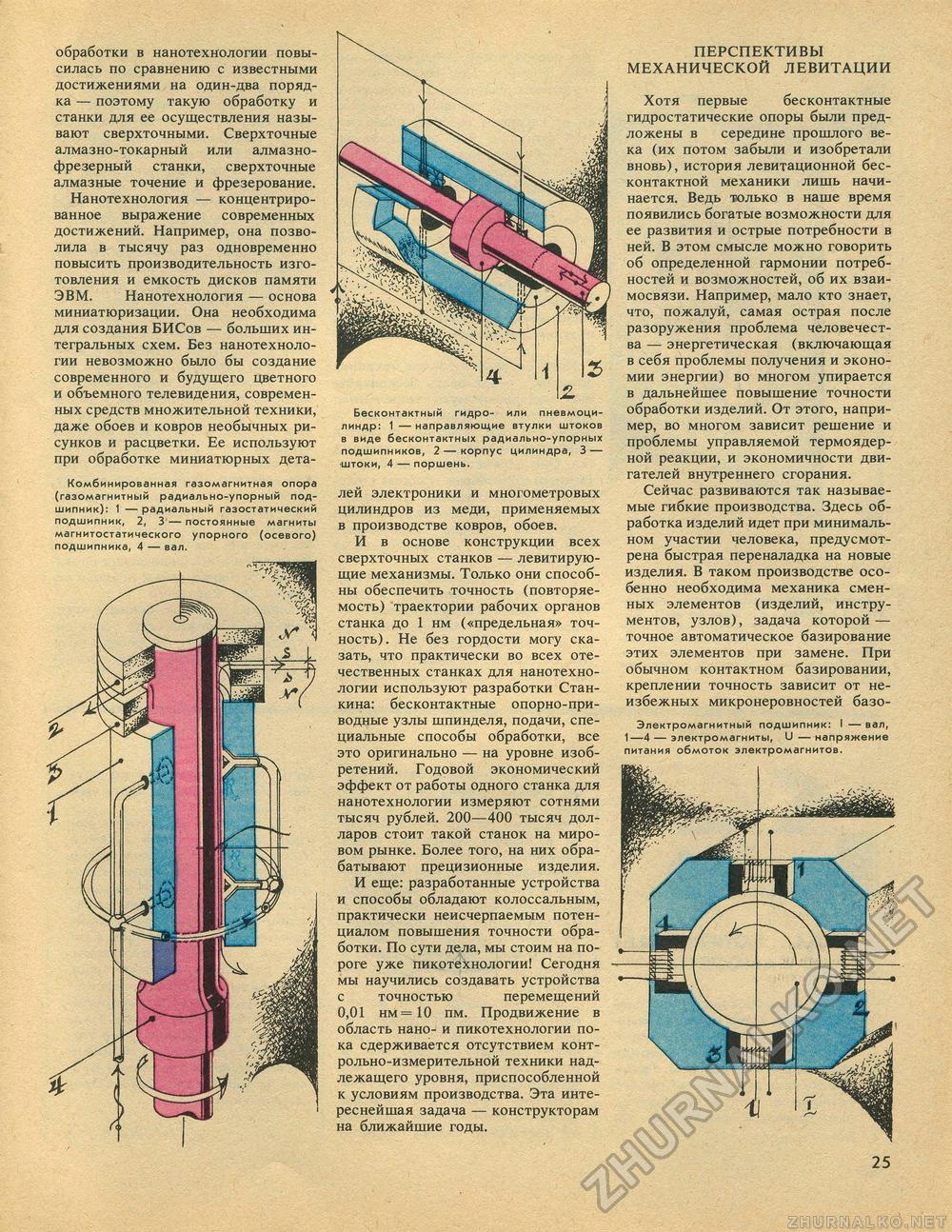 Техника - молодёжи 1987-06, страница 27