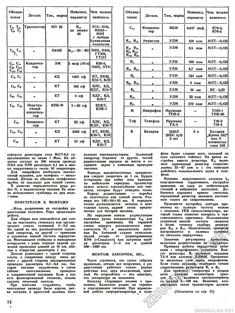 Юный техник - для умелых рук 1972-05, страница 12