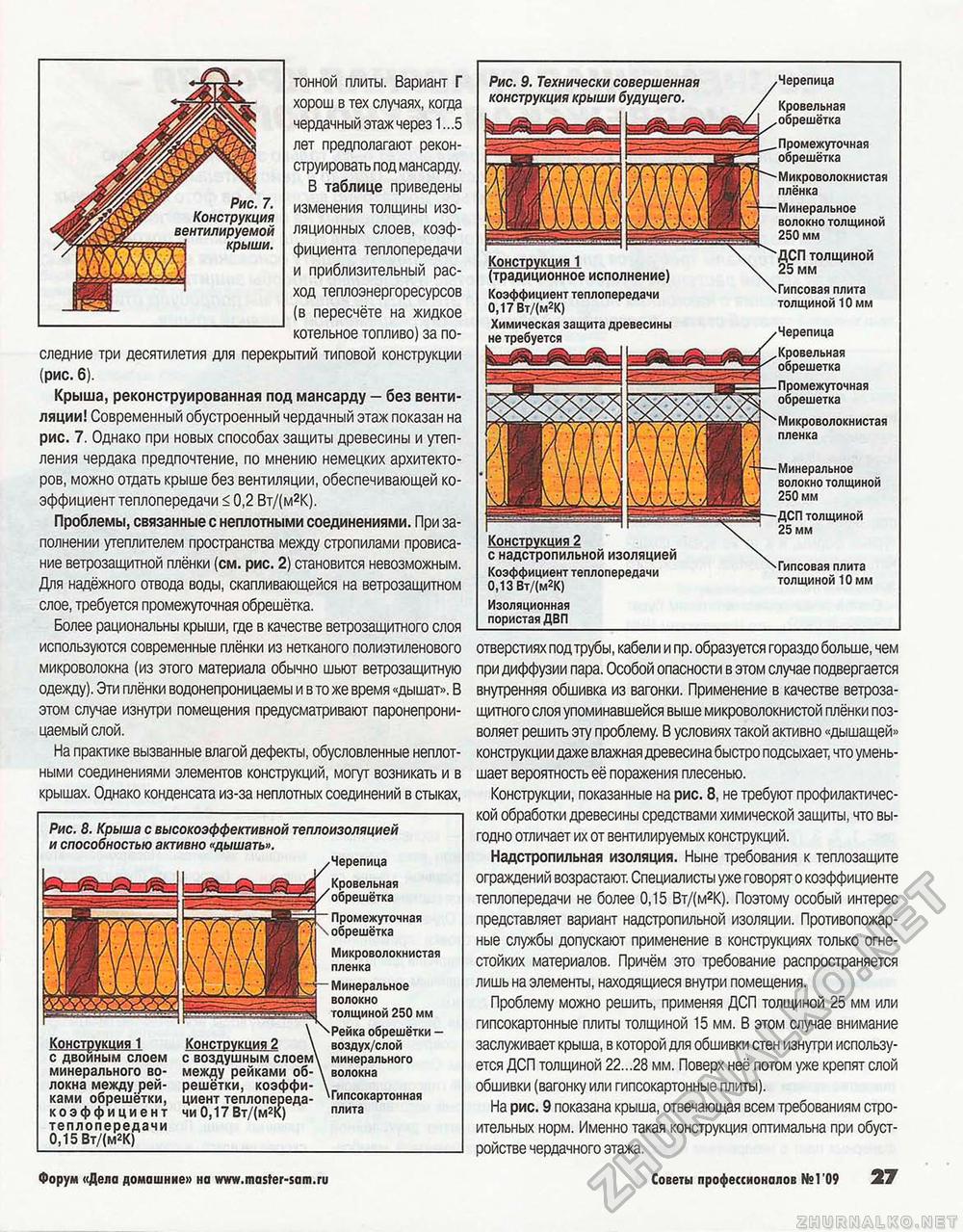 Советы профессионалов 2009-01, страница 27