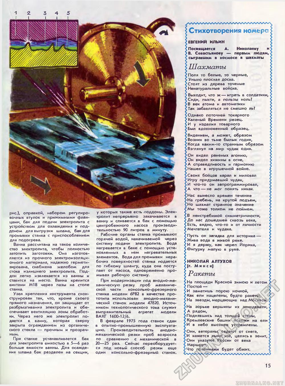 Техника - молодёжи 1976-04, страница 17