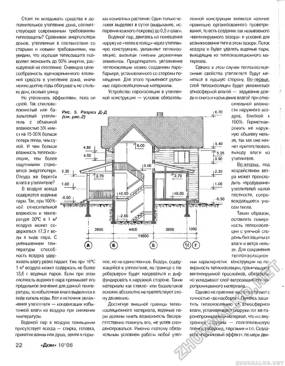 Дом 2006-10, страница 22
