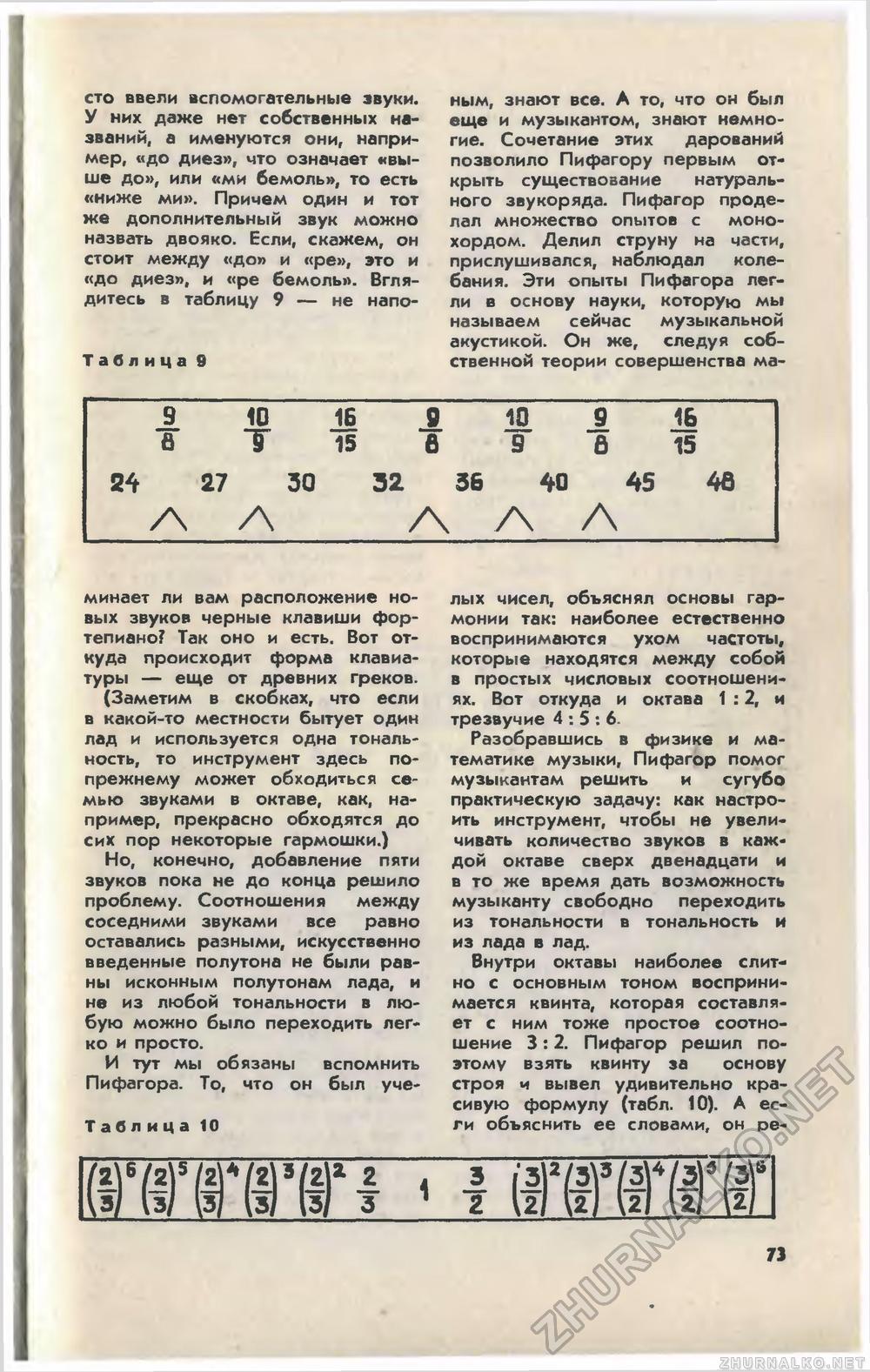 Юный техник 1981-06, страница 76