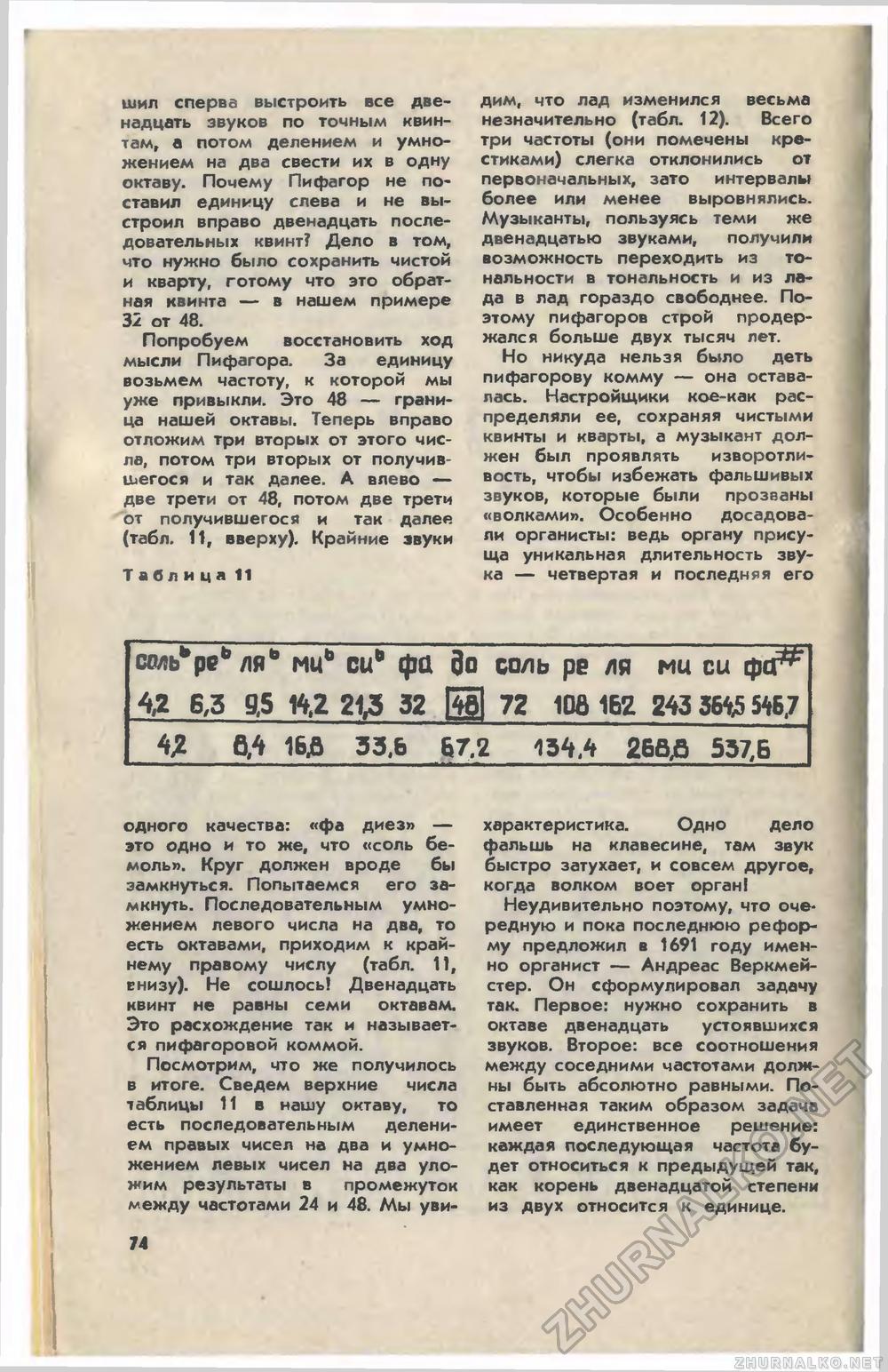 Юный техник 1981-06, страница 77