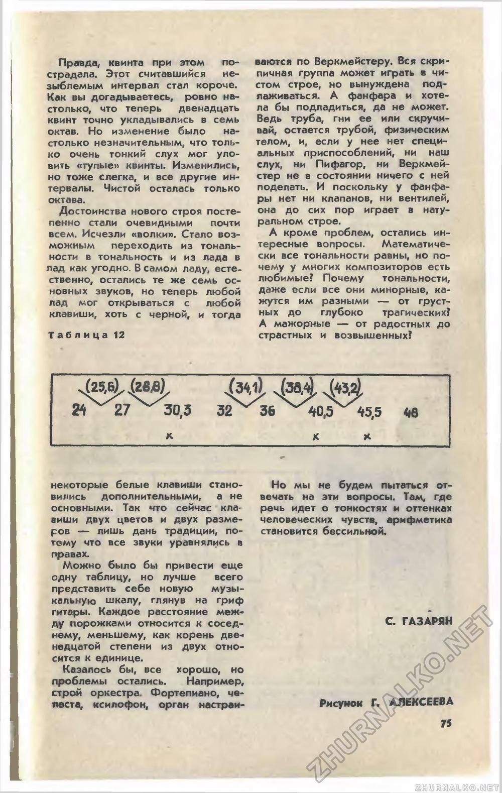 Юный техник 1981-06, страница 78