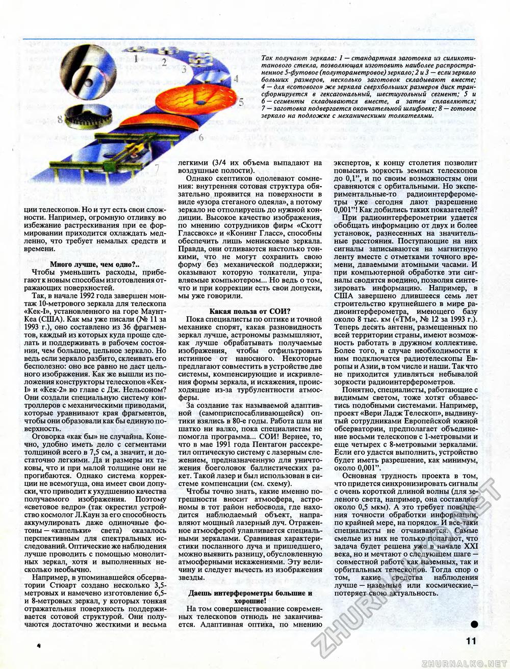 Техника - молодёжи 1994-01, страница 13