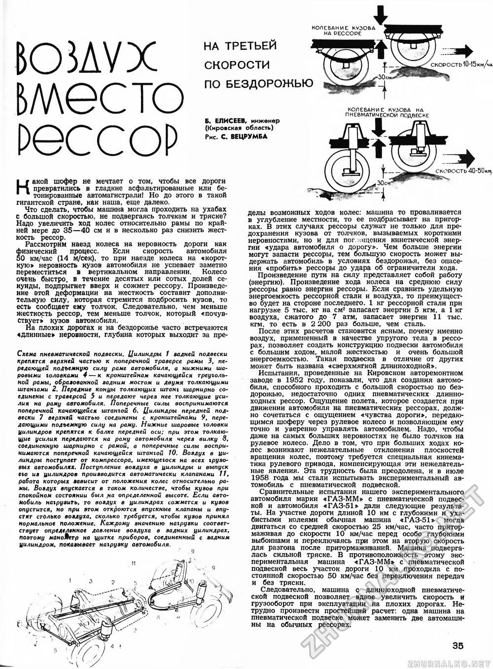 Техника - молодёжи 1959-02, страница 39