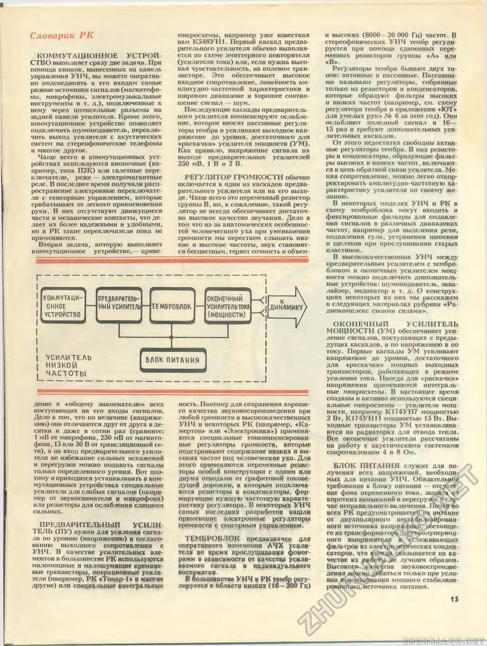 Юный техник - для умелых рук 1987-08, страница 15