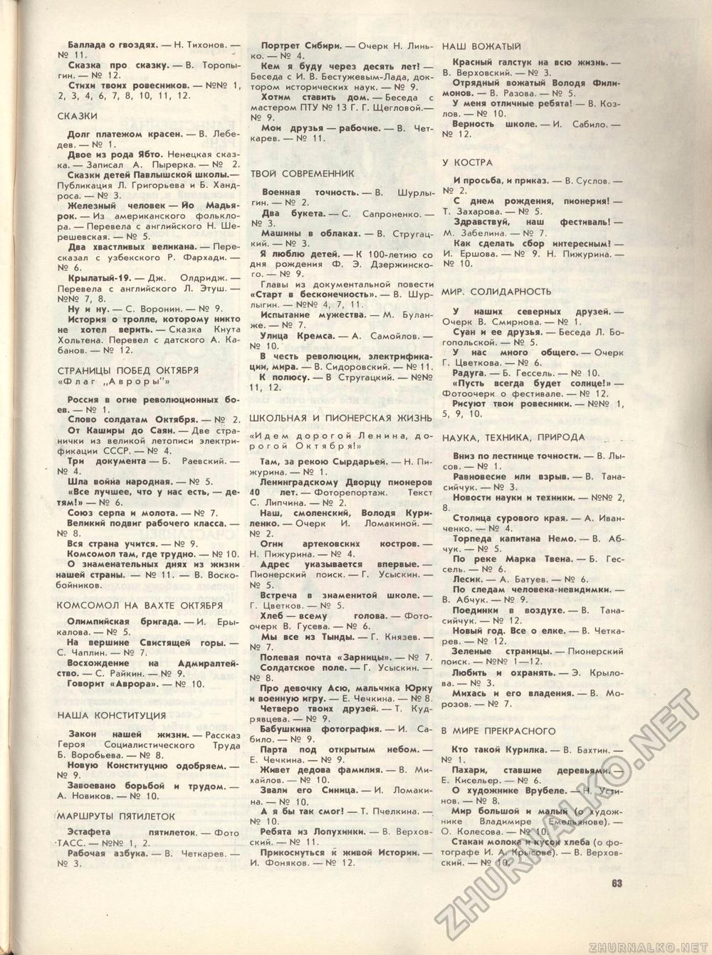 Костёр 1977-12, страница 68