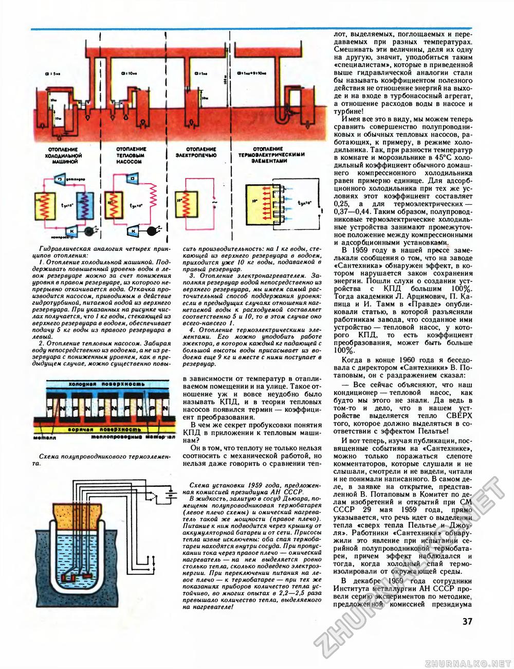Техника - молодёжи 1990-09, страница 39