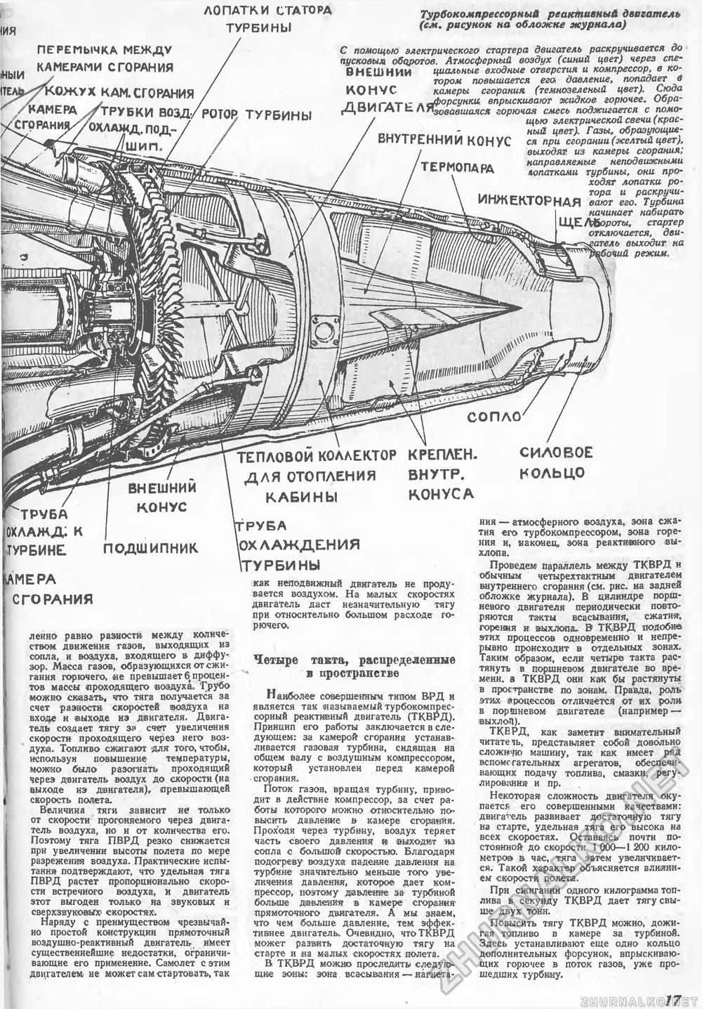 Техника - молодёжи 1946-08-09, страница 19