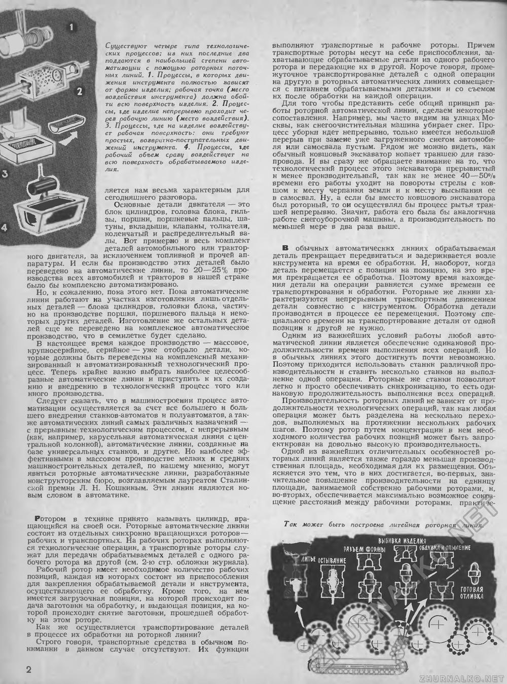 Техника - молодёжи 1960-02, страница 5