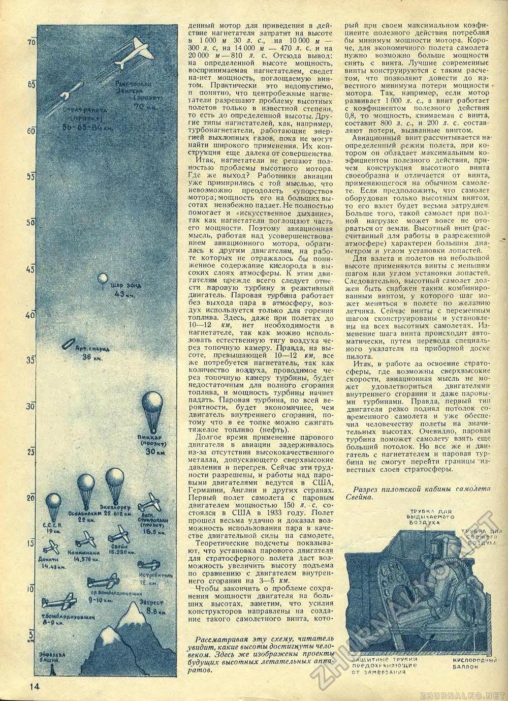 Техника - молодёжи 1937-03, страница 16
