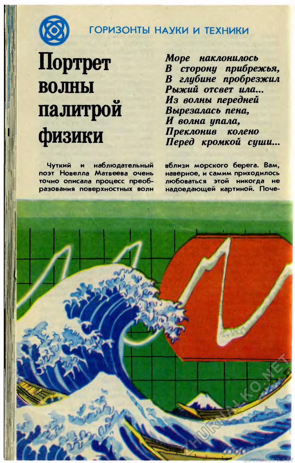   1988-01,  30