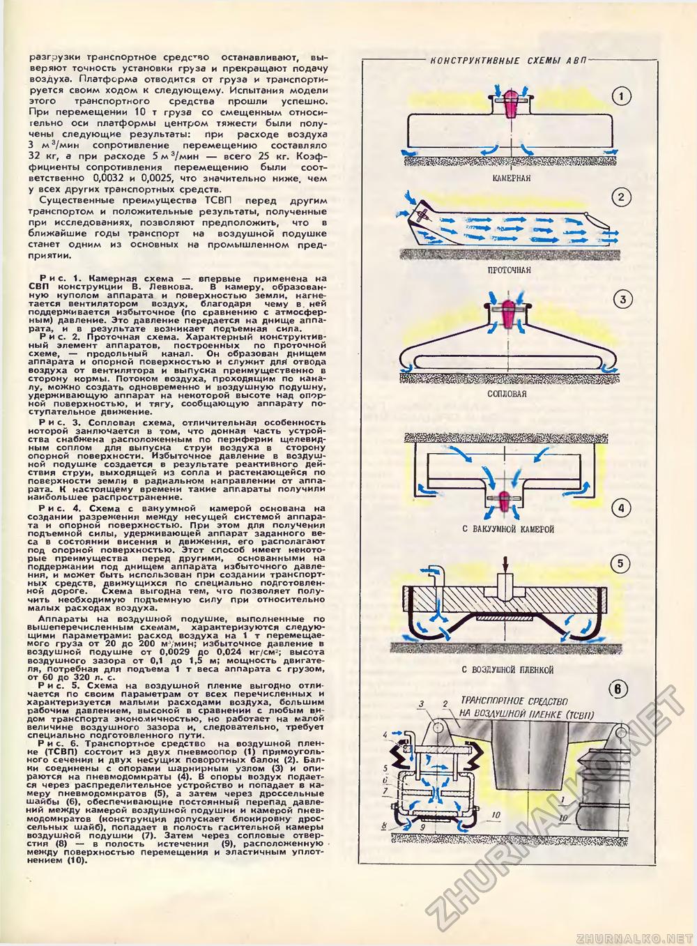 Техника - молодёжи 1974-10, страница 48