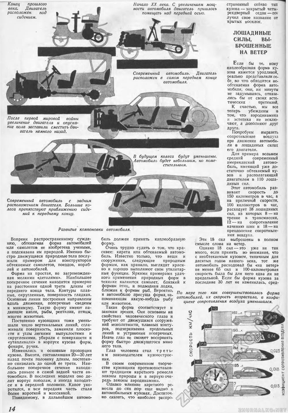 Техника - молодёжи 1945-06, страница 16