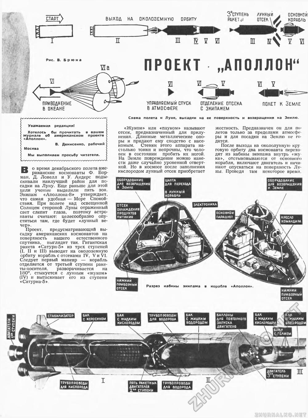 Техника - молодёжи 1969-06, страница 36