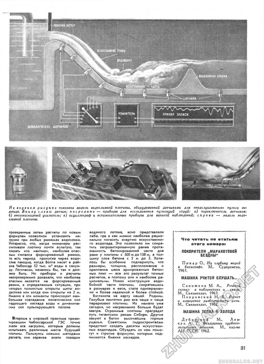 Техника - молодёжи 1963-10, страница 36