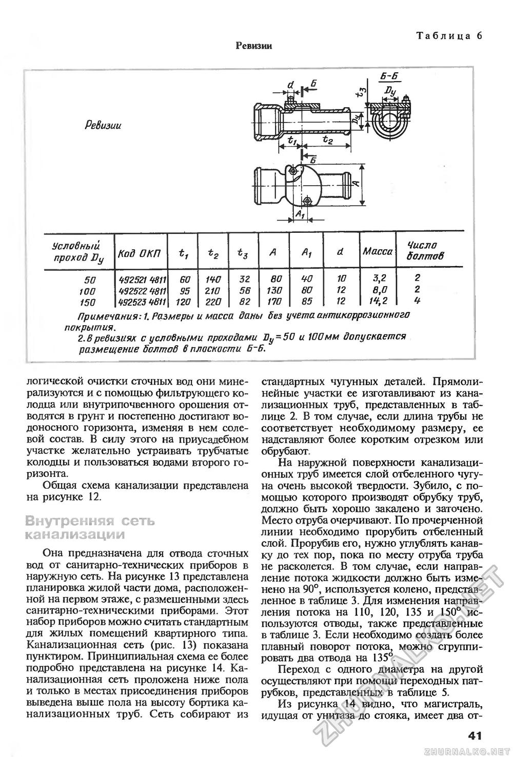   () 1996-03,  42