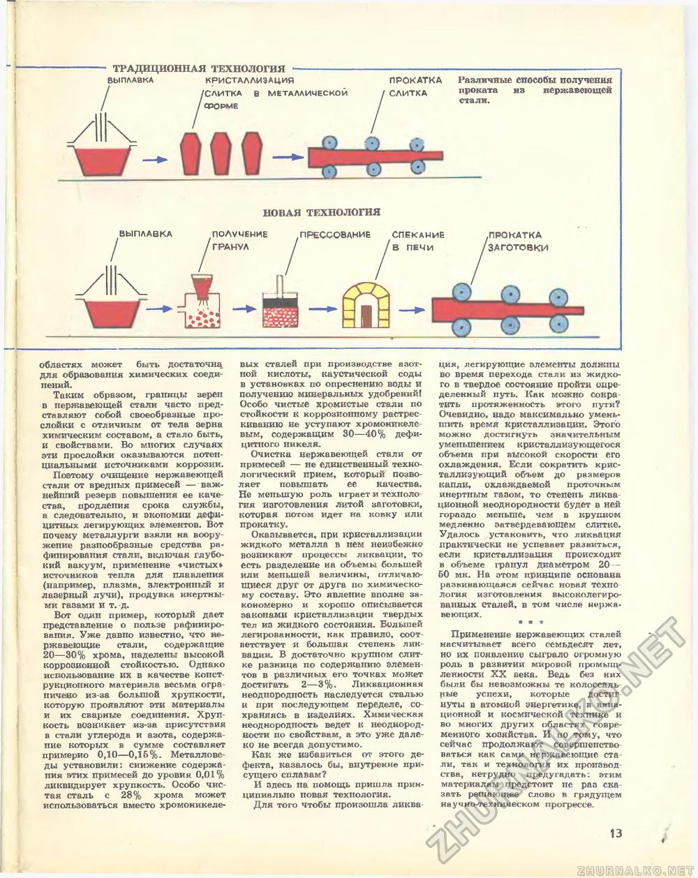 Техника - молодёжи 1978-11, страница 15