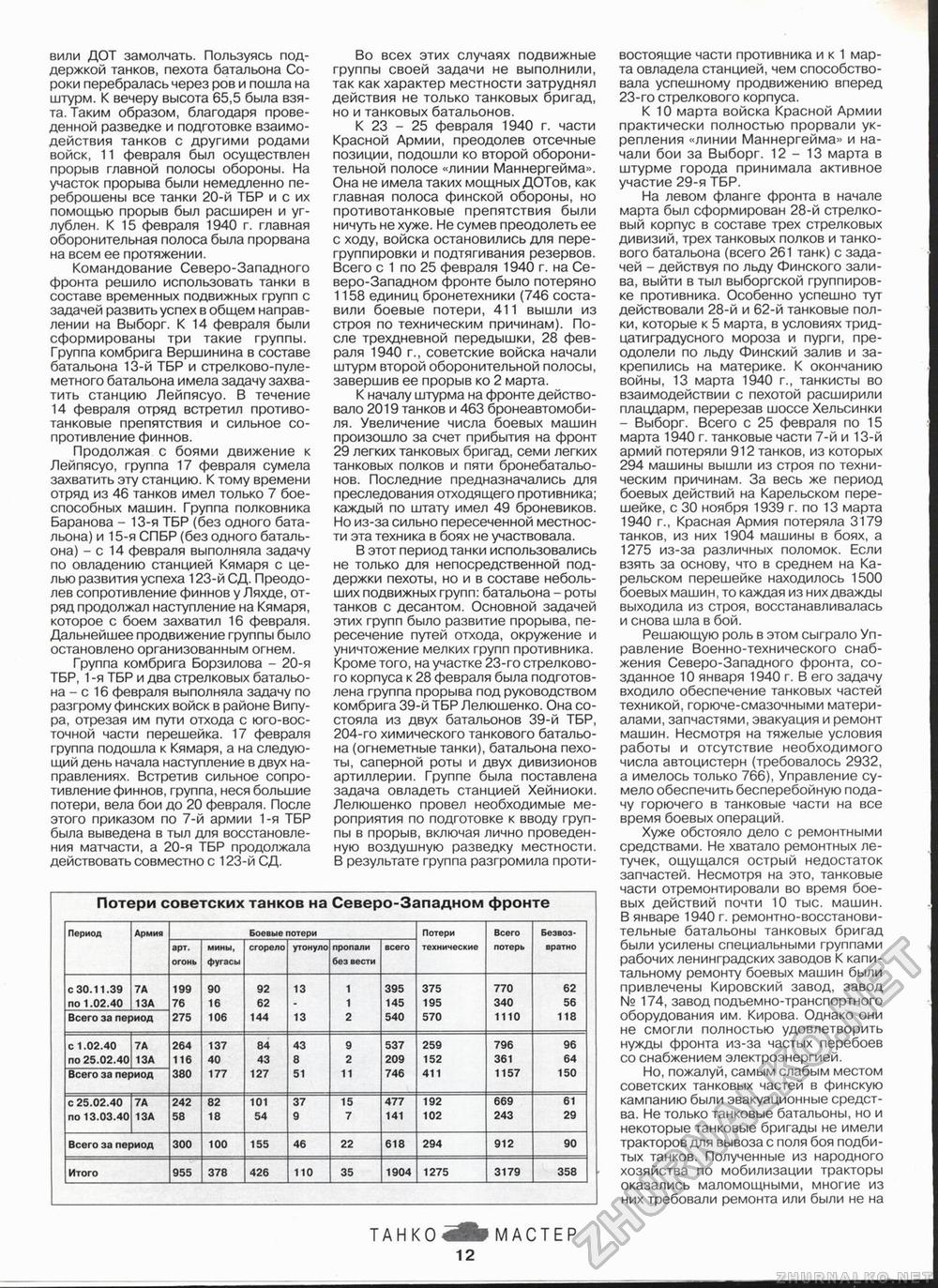 Танкомастер 1997-02, страница 14