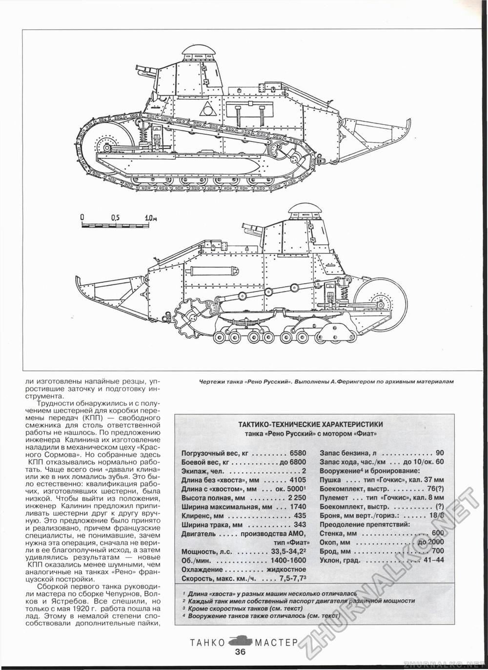 Танкомастер 1997-02, страница 38