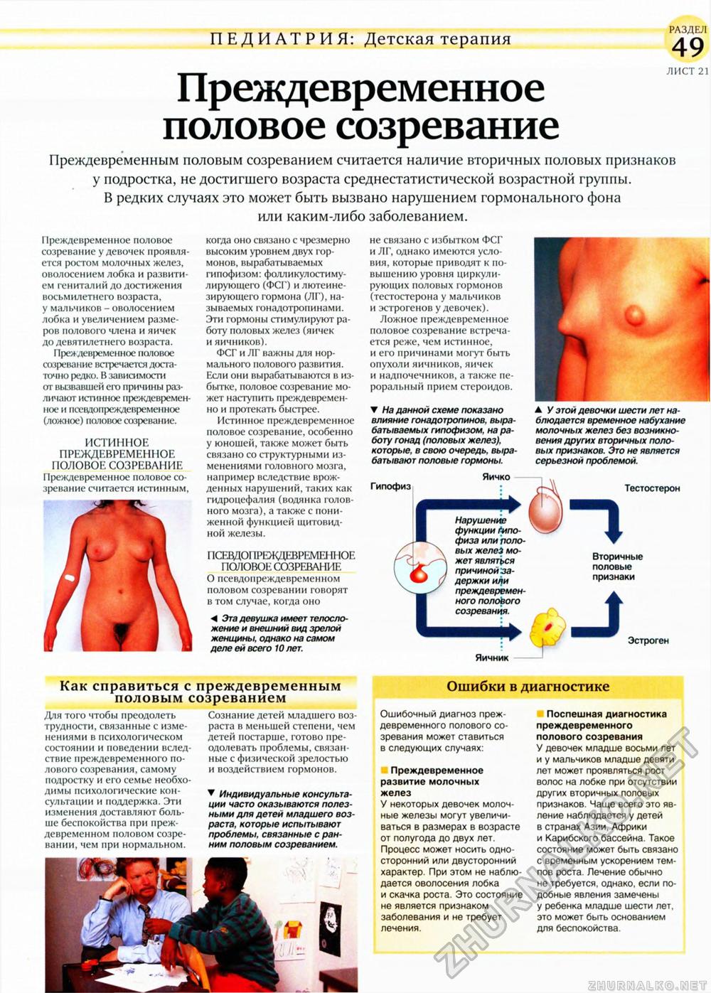 Преждевременная эякуляция - причины и лечение у мужчин в Москве в «СМ-Клиника»