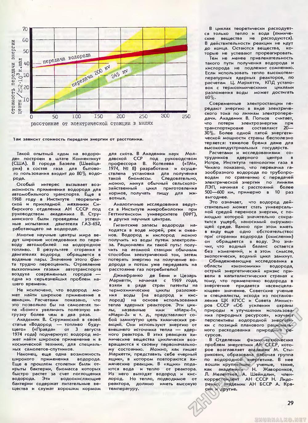 Техника - молодёжи 1975-10, страница 31