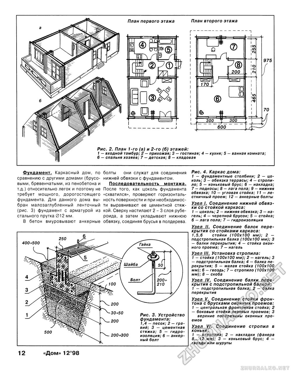 Дом 1998-12, страница 12